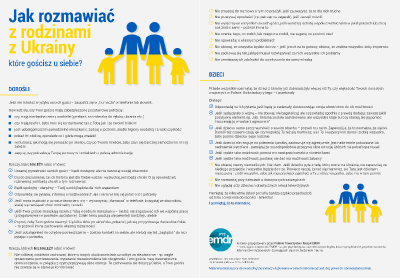 Jak rozmawiać z uchodzcami_1